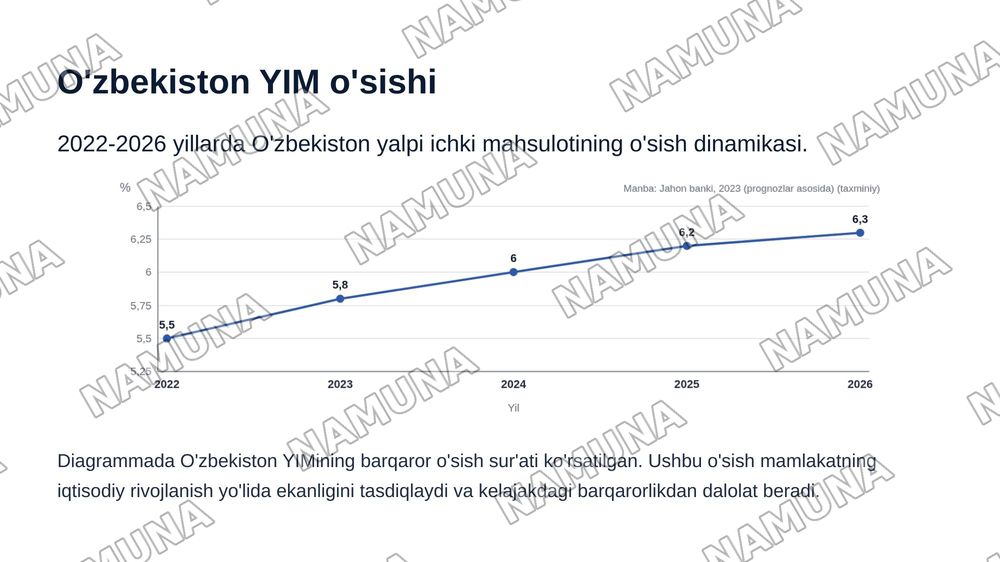 Iqtisodiyot — zamonaviy taqdimot, 8-slayd