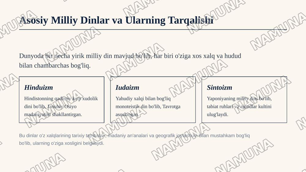 Milliy dinlar — zamonaviy taqdimot, 4-slayd