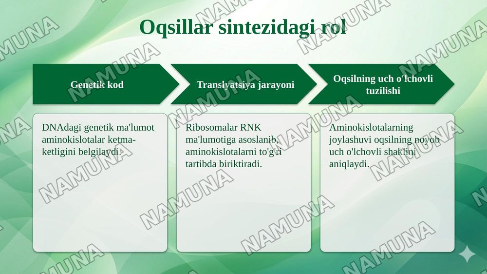 Aminokislotalarning biologik ahamiyati — taqdimot, 6-slayd