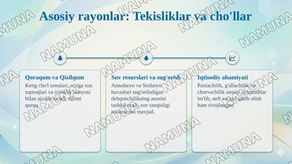 Oʻrta Osiyoni tabiiy geografik rayonlashtirish — taqdimot, 7-slayd