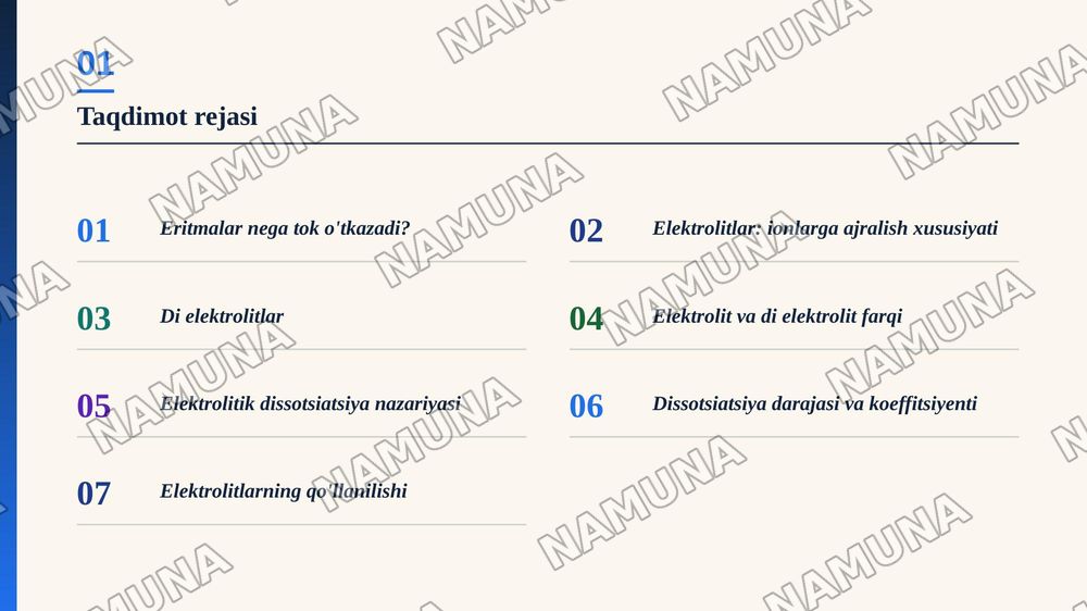 Di elektrolitlar va eliktrolitlar — zamonaviy taqdimot, 2-slayd