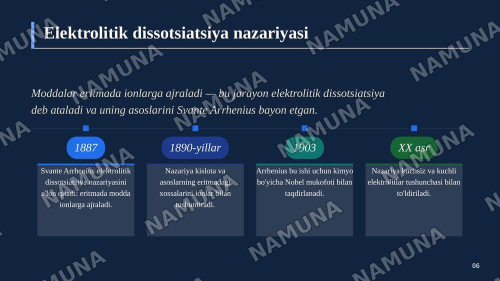 Di elektrolitlar va eliktrolitlar — zamonaviy taqdimot, 7-slayd