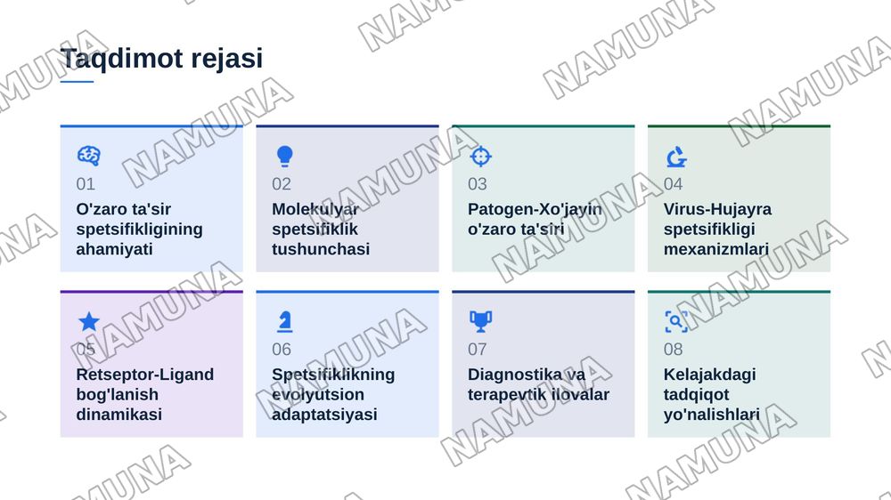 "Patogen-xo'jayin", "virus-hujayra", va"bakteriofag-bakterial hujayra"o'zaro ta'siriningmolekulyar spetsifikligi — zamonaviy taqdimot, 2-slayd