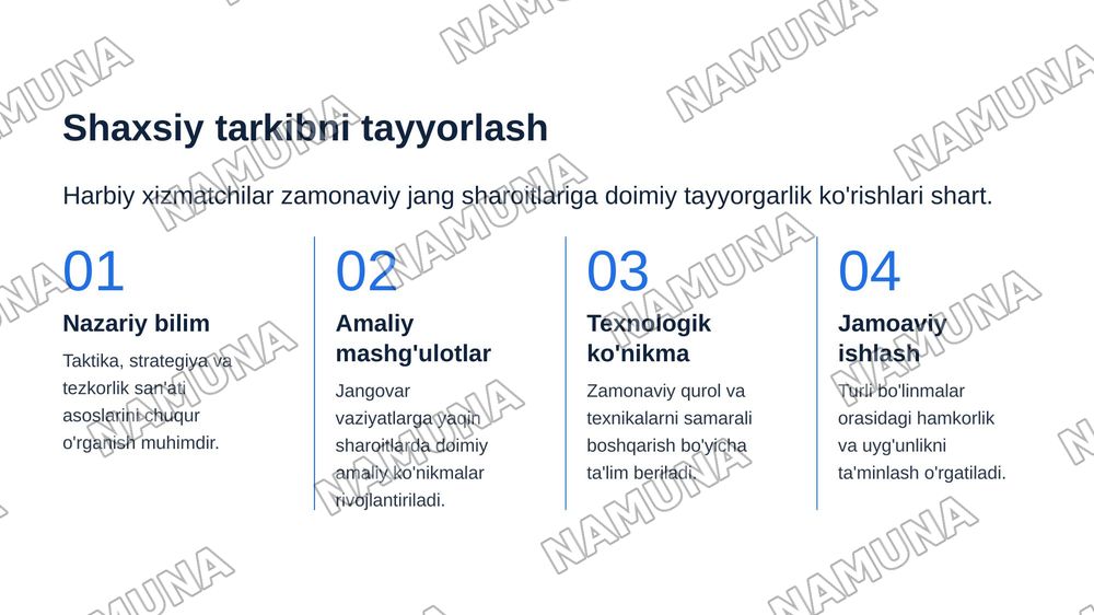 Zamonaviy umumqo‘shin jangi asoslari. — zamonaviy taqdimot, 8-slayd