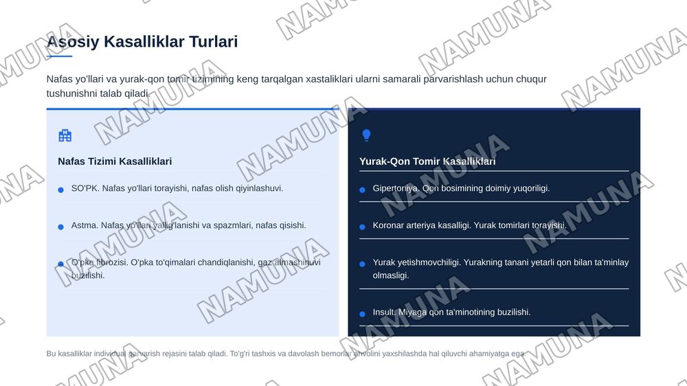 Nafas tizimi va yurak qon tomir kasalliklari bilan kasallangan bemorlarni parvarish qilish va ularning nazorati — zamonaviy taqdimot, 4-slayd