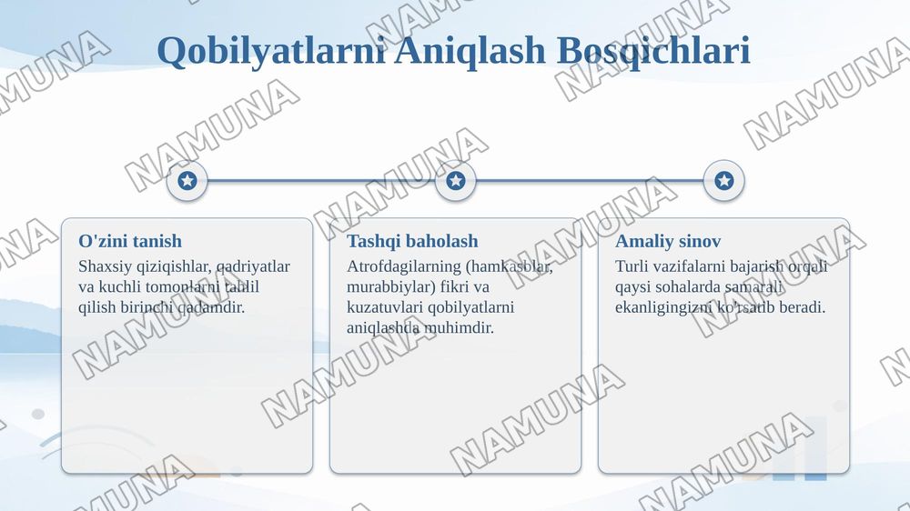 Qobilyatlarning rivojlanishi — taqdimot, 5-slayd