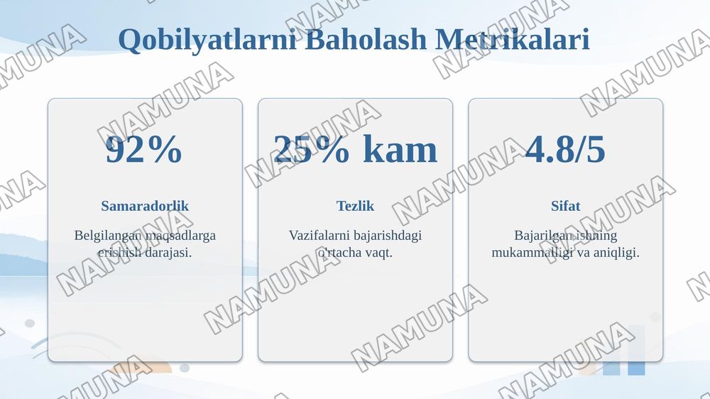 Qobilyatlarning rivojlanishi — taqdimot, 8-slayd