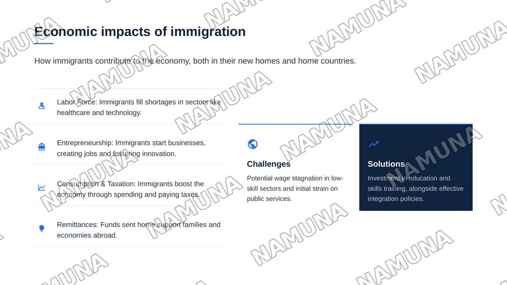 Immigration stories — zamonaviy taqdimot, 6-slayd