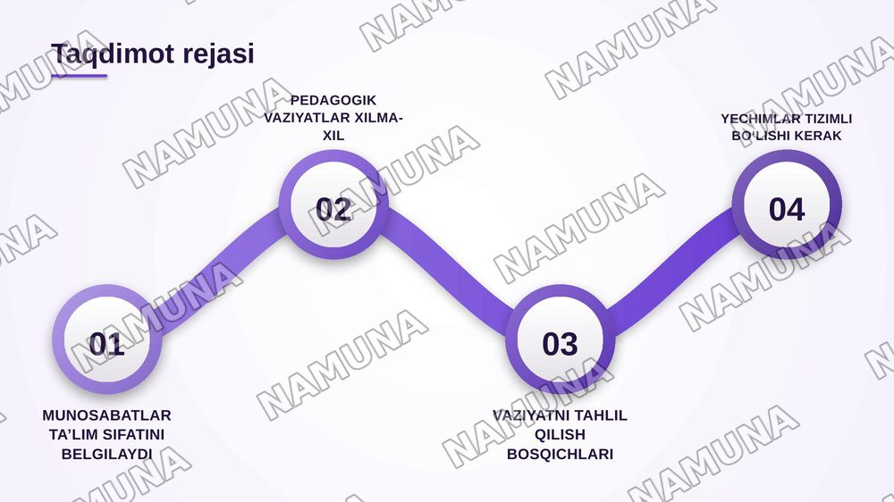 “O‘qituvchi–o‘quvchi” munosabatlariga oid pedagogik vaziyatlarni ishlab chiqish va ularga psixologik-pedagogik yechimlar taklif etish. — zamonaviy taqdimot, 2-slayd
