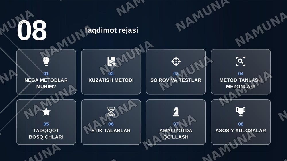 Psixologiya fanining tadqiqot metodlari — zamonaviy taqdimot, 2-slayd