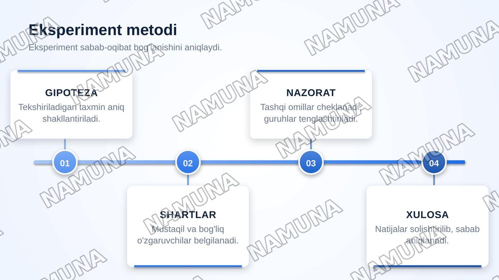 Psixologiya fanining tadqiqot metodlari — zamonaviy taqdimot, 6-slayd