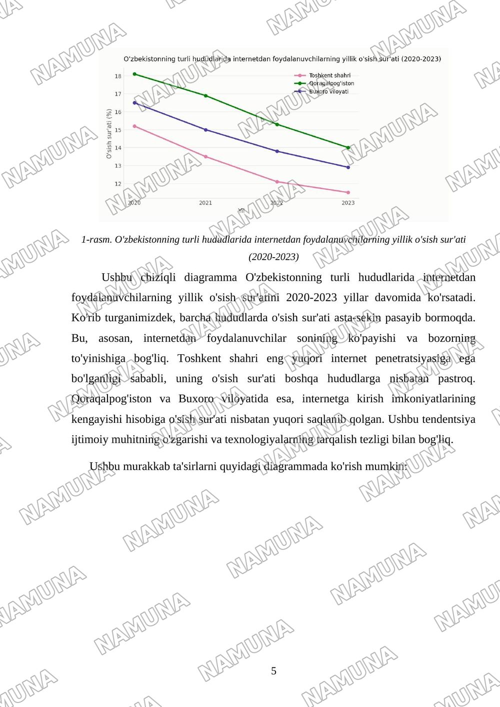 Shaxsning rivojlanishida ijtimoiy muhit va tarixiy davrning ro'li — mustaqil ish, 5-varaq