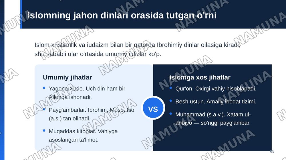Islom dini va unga kirish — zamonaviy taqdimot, 6-slayd