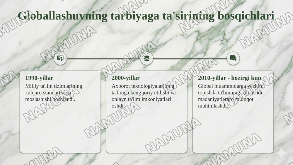 Globallashuv jarayonlari va uning zamonaviy sharoitlarda tarbiyaga ta'siri.Yoshlarda ilmiy va umummadaniy dunyoqarashi shakllantirish zarurati — taqdimot, 5-slayd