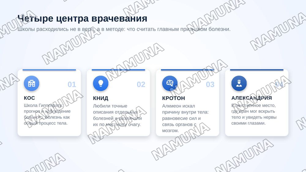 Врачи античности — zamonaviy taqdimot, 6-slayd