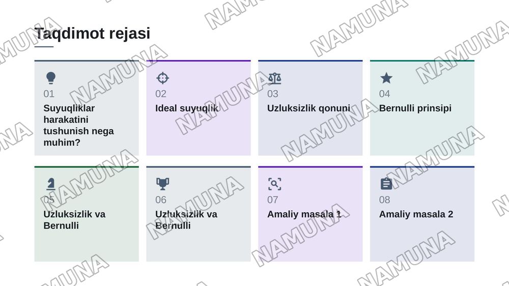 1.Ideal suyuqlik qonunlari (Oqim uzlikszligi.Versul) — zamonaviy taqdimot, 2-slayd
