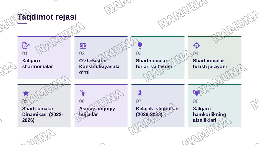 O‘zbekiston Respublikasi XalqaroShartnomalarining Huquqiy Asoslari — zamonaviy taqdimot, 2-slayd
