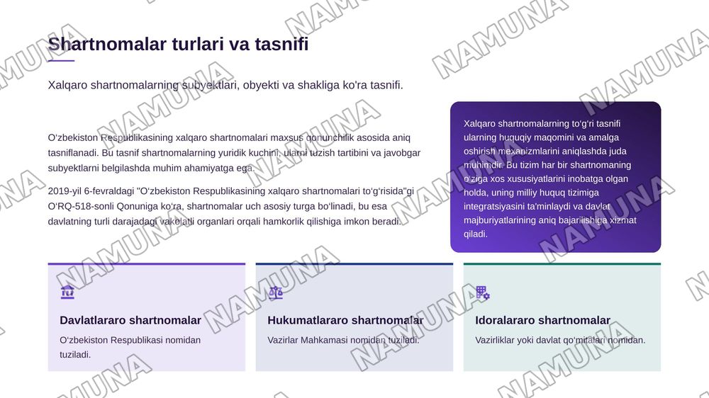 O‘zbekiston Respublikasi XalqaroShartnomalarining Huquqiy Asoslari — zamonaviy taqdimot, 5-slayd