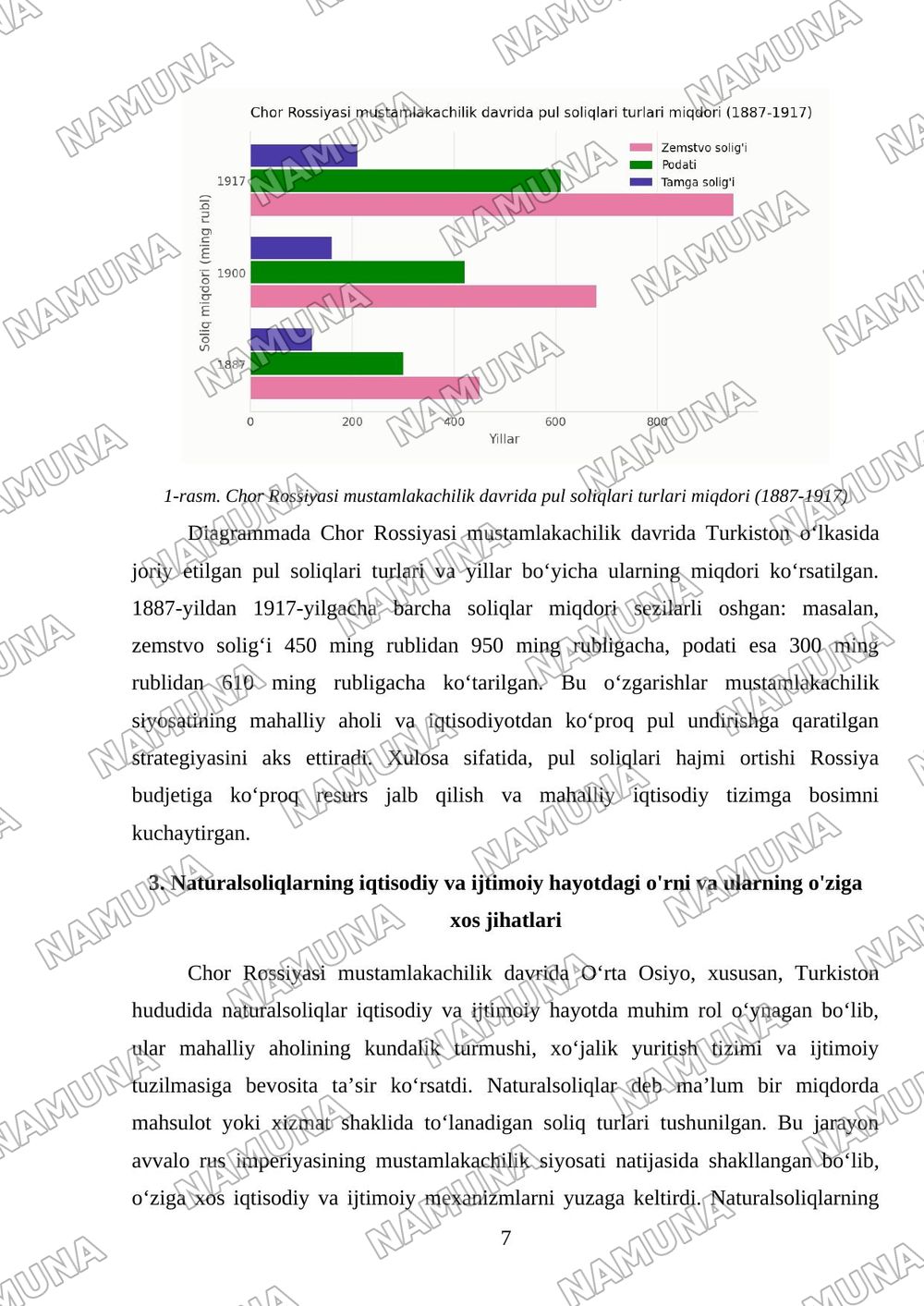Chor Rossiyasi mustamlakachilikdavrida joriy etilgan pul va naturalsoliqlar hamda ularningxususiyatlar — mustaqil ish, 7-varaq