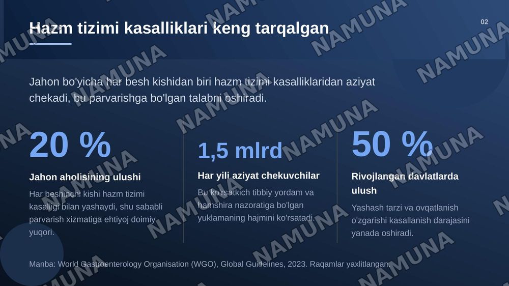Hazm tizimi kasalliklari bilan kasallangan bemorlarni parvarishi va nazorati — zamonaviy taqdimot, 3-slayd