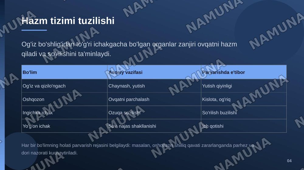 Hazm tizimi kasalliklari bilan kasallangan bemorlarni parvarishi va nazorati — zamonaviy taqdimot, 5-slayd
