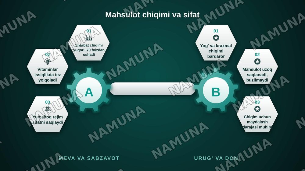 O'simlik xom ashyosini qayta ishlashning texnologik bosqichlari — zamonaviy taqdimot, 8-slayd