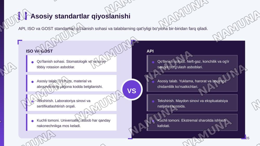 Rotasion Asboblarning Standartizatsiyasi — zamonaviy taqdimot, 6-slayd