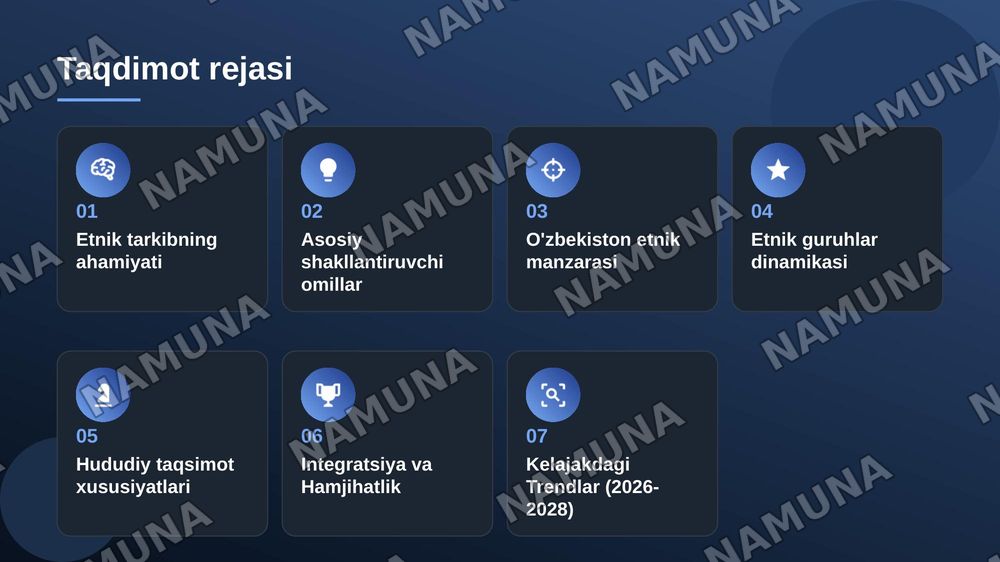 Aholining etnik tarkibi — zamonaviy taqdimot, 2-slayd