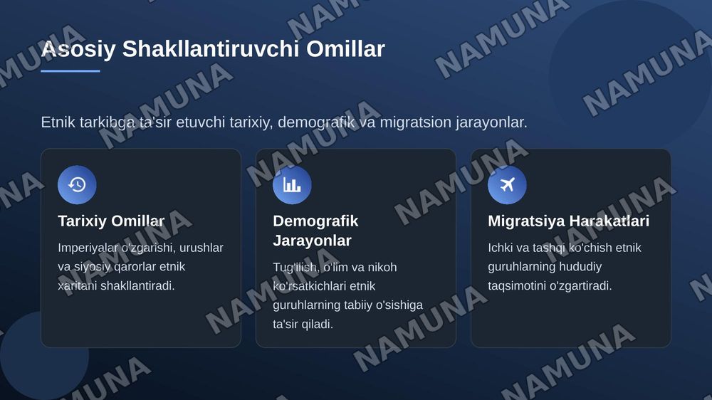 Aholining etnik tarkibi — zamonaviy taqdimot, 4-slayd