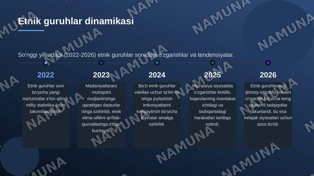 Aholining etnik tarkibi — zamonaviy taqdimot, 6-slayd