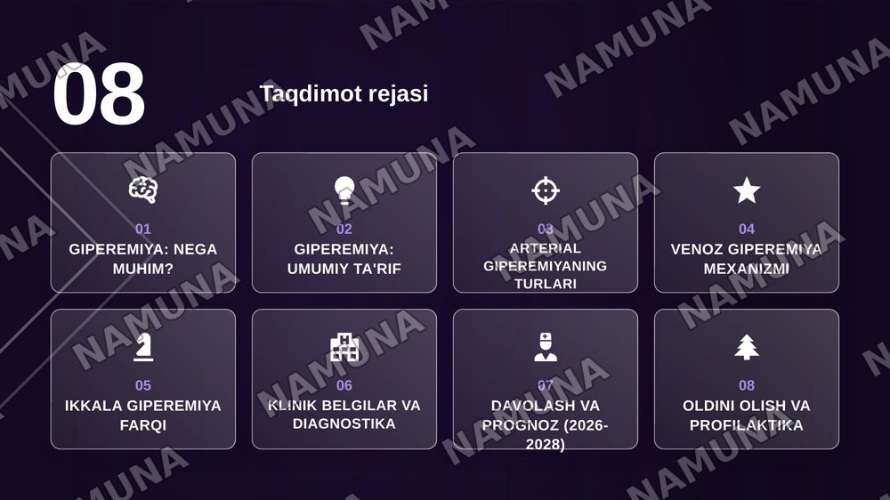 Arterial va venoz giperemiya — zamonaviy taqdimot, 2-slayd