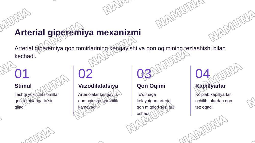 Arterial va venoz giperemiya — zamonaviy taqdimot, 5-slayd