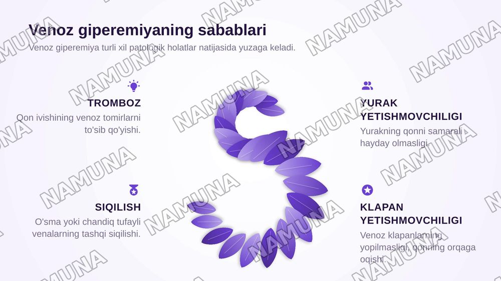 Arterial va venoz giperemiya — zamonaviy taqdimot, 8-slayd