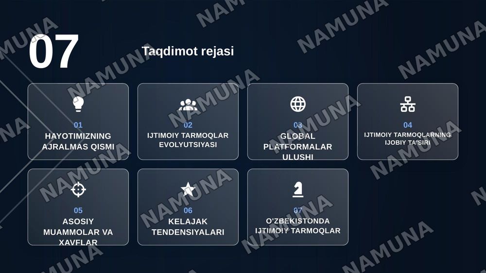 Ijtimoiy tarmoqlar — zamonaviy taqdimot, 2-slayd