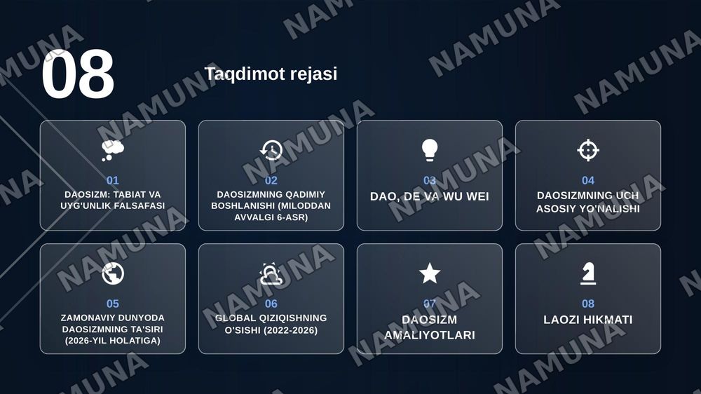Daosizm — zamonaviy taqdimot, 2-slayd