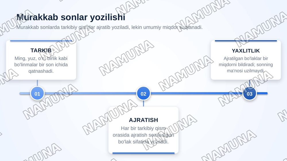 Ajratib yozish. Qo'shma fe'lning qismlari, ko'makchi va
to'liqsiz fe'llarning ajratib yozilishi. Murakkab sonlarning
ajratib yozilishi. Belgining ortiqlik darajasini bildiruvchi
so'zlarning ajratib yozilishi — zamonaviy taqdimot, 7-slayd