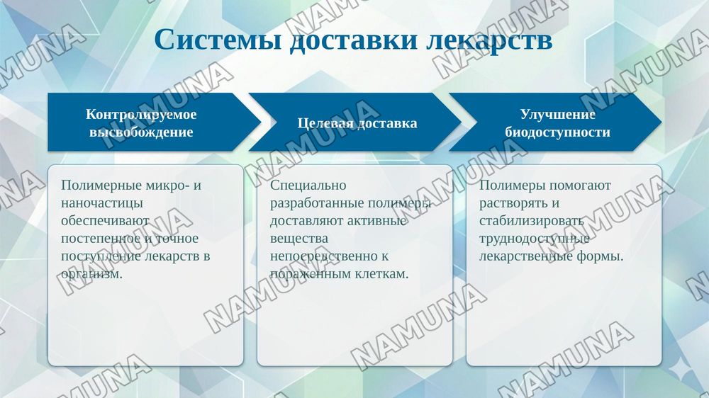 Сделай презинтацию на тему "Применение полимерных материалов в медицине." . Это презинтация было чтоб я сам сделал без ии чтобы не было много ии узор только фото и информация и чуть дизайн красивее и состоящей из 15 слайдов добавляя интересных фото — taqdimot, 8-slayd