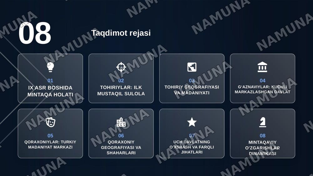 IX va XIV asrlarda Oʻrta Osiyoning tarixiy geografiyasi Tohiriylar Qoraxoniylar Gʻaznaviylar davlatlari — zamonaviy taqdimot, 2-slayd