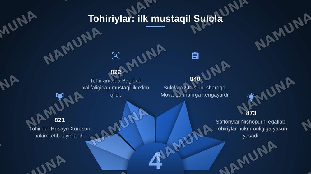 IX va XIV asrlarda Oʻrta Osiyoning tarixiy geografiyasi Tohiriylar Qoraxoniylar Gʻaznaviylar davlatlari — zamonaviy taqdimot, 4-slayd