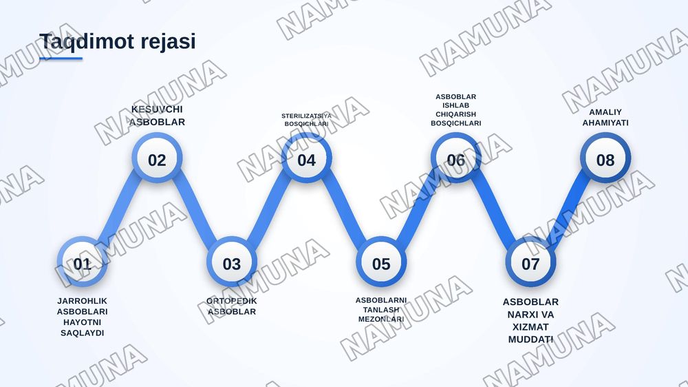 Ortopedik va jarrohlik asboblari — zamonaviy taqdimot, 2-slayd