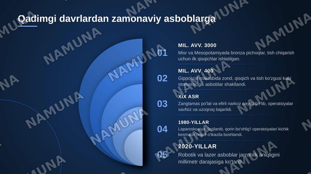 Ortopedik va jarrohlik asboblari — zamonaviy taqdimot, 4-slayd