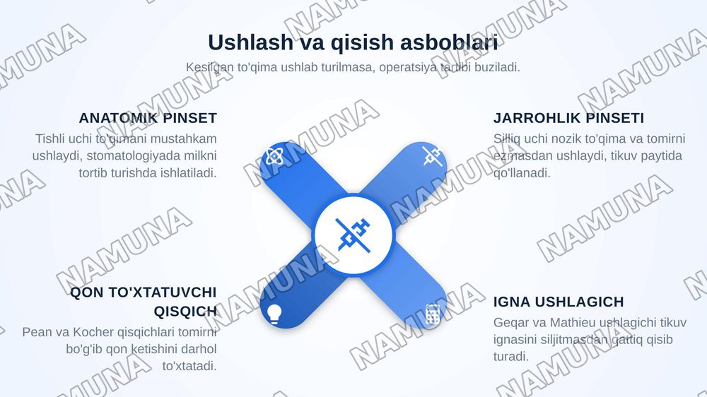 Ortopedik va jarrohlik asboblari — zamonaviy taqdimot, 7-slayd