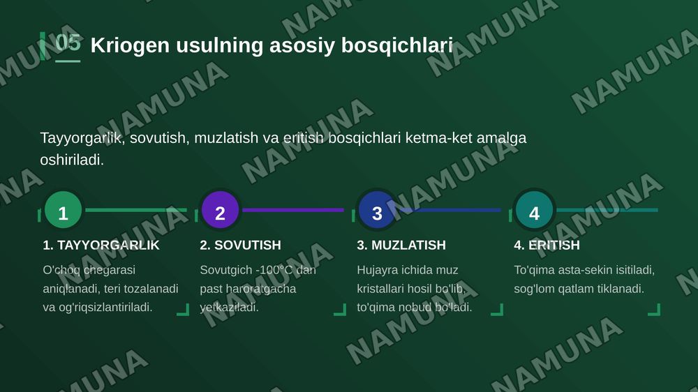 Tibbiyotda issiq va sovuq muhitlardan foydalanish Kriogen usuli — zamonaviy taqdimot, 6-slayd
