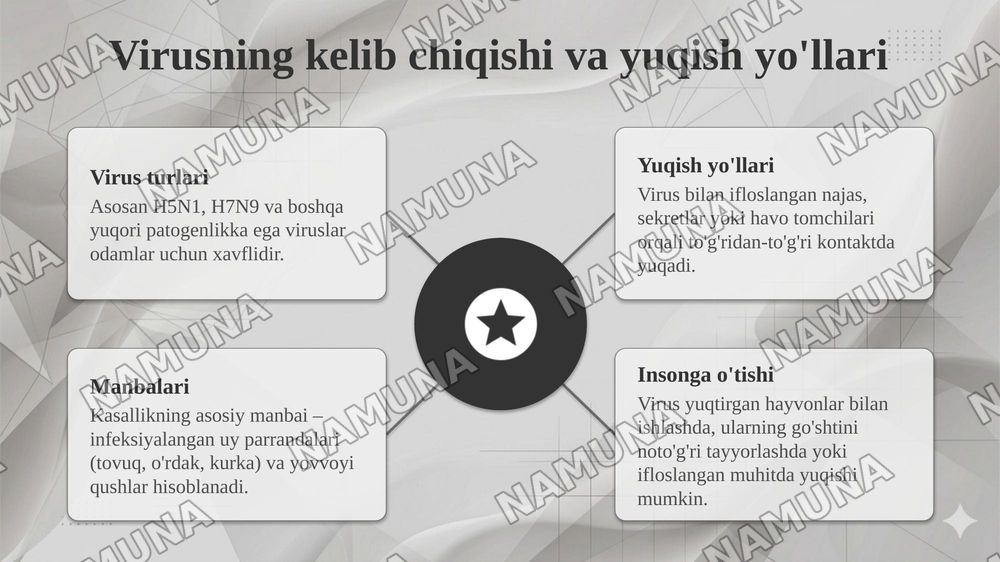 Insonlarda kuzatiladigan parranda grippi. Etiologiya, epidemiologiya, klinikasi, diagnostika, davolash. — taqdimot, 4-slayd