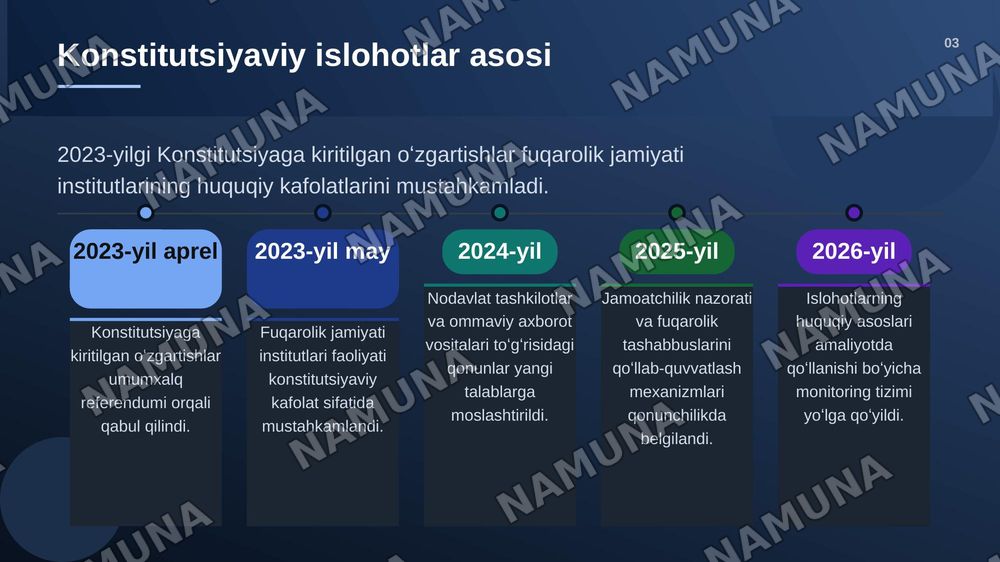 Oʻzbekistonda demokratik fuqarolik jamiyati asoslarini shakllanishi amalga oshirilgan siyosiy islohatlar — zamonaviy taqdimot, 4-slayd