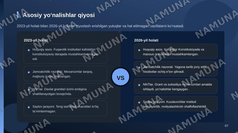 Oʻzbekistonda demokratik fuqarolik jamiyati asoslarini shakllanishi amalga oshirilgan siyosiy islohatlar — zamonaviy taqdimot, 8-slayd