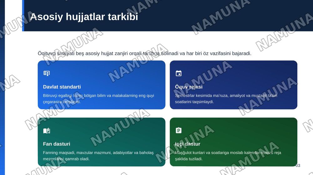 4-Mavzu: Mutaxassislik fan o‘qituvchisining o‘quv-me’yoriy hujjatlari va metodik ishlari, ularni rejalashtirish, tashkil etish va tayyorlash — zamonaviy taqdimot, 4-slayd