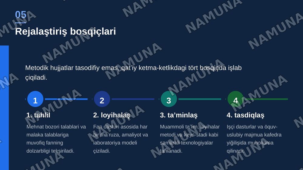 4-Mavzu: Mutaxassislik fan o‘qituvchisining o‘quv-me’yoriy hujjatlari va metodik ishlari, ularni rejalashtirish, tashkil etish va tayyorlash — zamonaviy taqdimot, 6-slayd