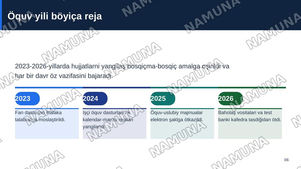 4-Mavzu: Mutaxassislik fan o‘qituvchisining o‘quv-me’yoriy hujjatlari va metodik ishlari, ularni rejalashtirish, tashkil etish va tayyorlash — zamonaviy taqdimot, 7-slayd