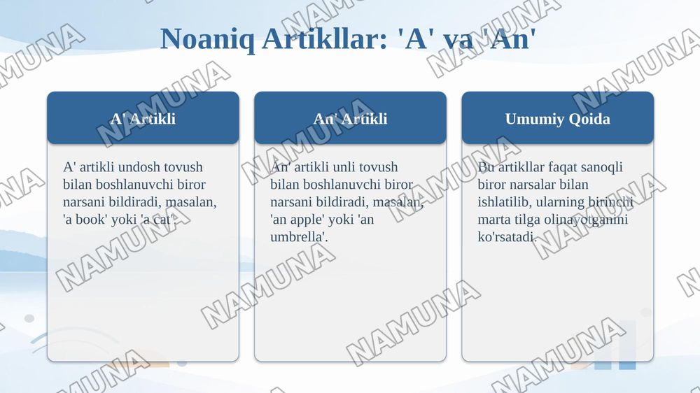 Aniq va noaniq artikllar — taqdimot, 5-slayd
